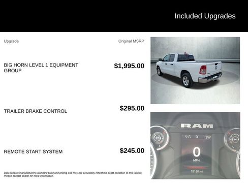 Used 2024 RAM 1500 Big Horn image 4