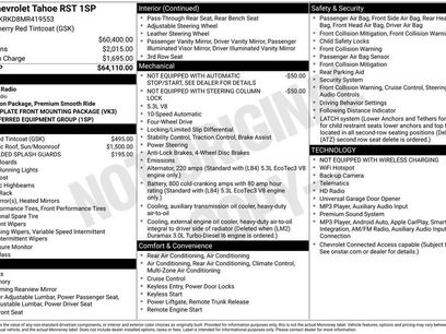 Used 2021 Chevrolet Tahoe RST
