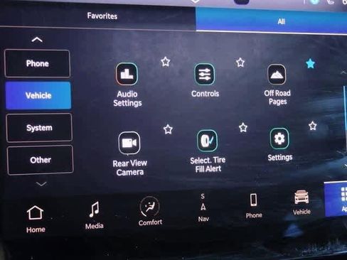 Used 2023 Jeep Grand Cherokee Limited image 25