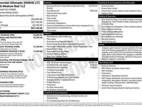 Used 2025 Chevrolet Silverado 3500 LTZ w/ LTZ Plus Package AWD/4WD image 30