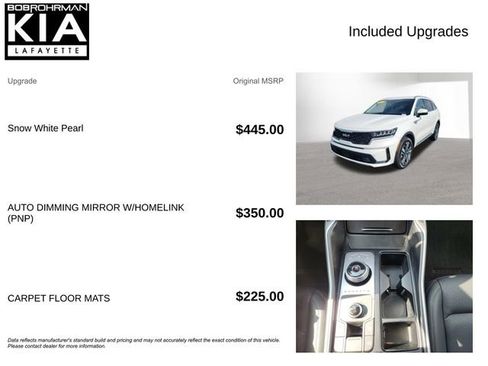 Used 2023 Kia Sorento EX AWD/4WD image 4