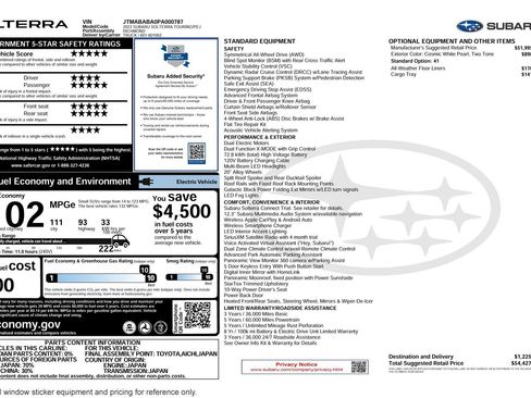 Used 2023 Subaru Solterra AWD image 2