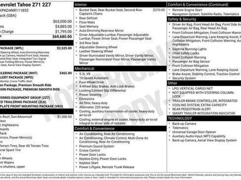 Used 2022 Chevrolet Tahoe Z71 w/ Luxury Package AWD/4WD image 32