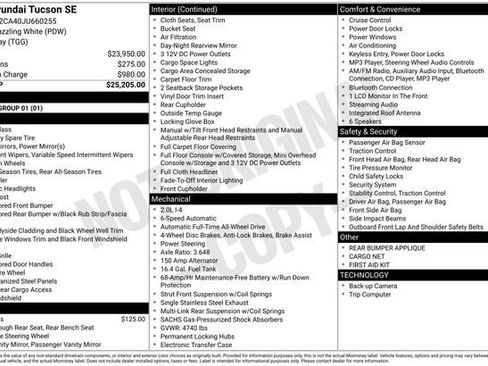 Used 2018 Hyundai Tucson SE image 9