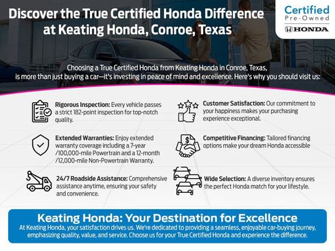 Certified 2023 Honda Civic EX-L image 6
