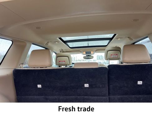 Used 2020 Jeep Grand Cherokee Limited w/ Luxury Group II image 6