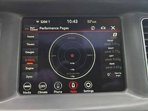 Used 2023 Dodge Charger R/T RWD image 32