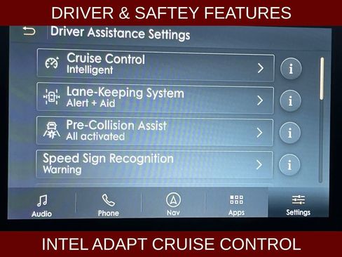 Certified 2022 Lincoln Corsair Reserve w/ Equipment Group 201A image 7