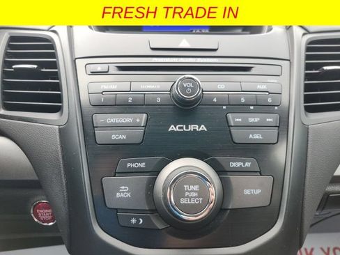 Used 2016 Acura RDX AWD image 34
