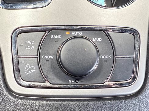 Used 2021 Jeep Grand Cherokee Limited w/ Quick Order Package 28K 80th AWD/4WD image 25