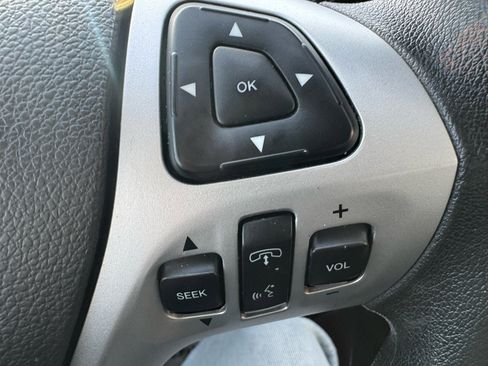 Used 2012 Ford Edge Limited image 18