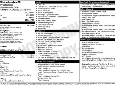 New 2026 GMC Acadia AT4 w/ Luxury Package AWD/4WD image 33