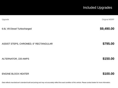 Used 2024 Chevrolet Silverado 2500 LT image 3