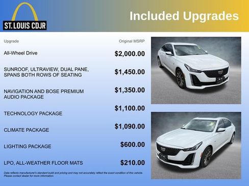 Used 2022 Cadillac CT5 Premium Luxury AWD/4WD image 5