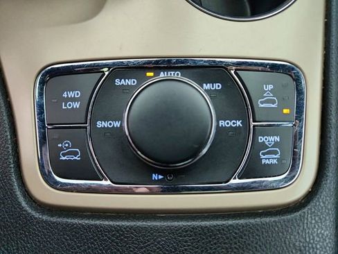 Used 2015 Jeep Grand Cherokee Overland w/ Advanced Technology Group AWD/4WD image 20