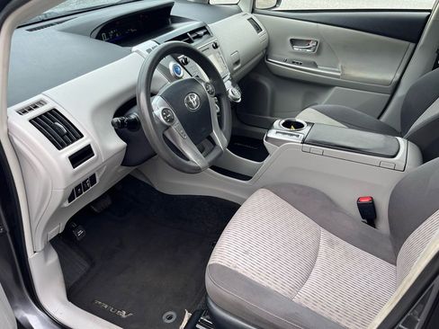 Used 2016 Toyota Prius V Two FWD image 10