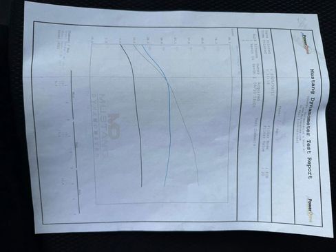 Used 2015 Mitsubishi Lancer Evolution Final Edition image 26