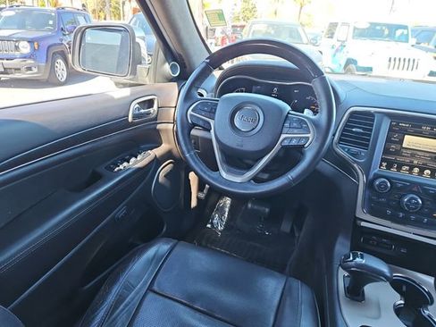 Used 2015 Jeep Grand Cherokee Summit w/ Trailer Tow Group IV image 10