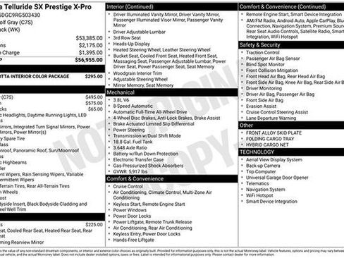 Certified 2024 Kia Telluride SX Prestige X-Pro image 28