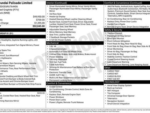 Used 2024 Hyundai Palisade Limited AWD/4WD image 34