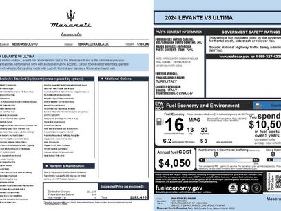 Certified 2024 Maserati Levante Trofeo