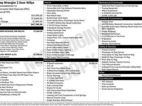 Certified 2024 Jeep Wrangler Willys image 42