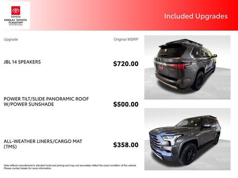 Used 2024 Toyota Sequoia Limited AWD/4WD image 5