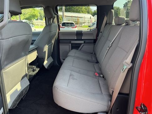 Used 2015 Ford F150 XLT AWD/4WD image 27