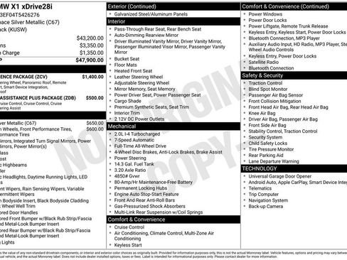 Certified 2026 BMW X1 xDrive28i w/ Convenience Package AWD/4WD image 29