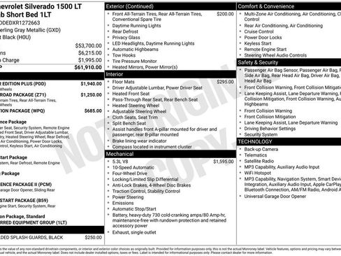 Certified 2024 Chevrolet Silverado 1500 LT w/ All Star Edition Plus AWD/4WD image 10