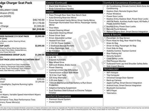 Used 2022 Dodge Charger Scat Pack image 3