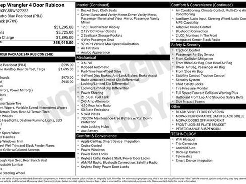 Used 2024 Jeep Wrangler Unlimited Rubicon AWD/4WD image 34