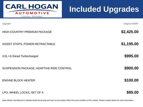 Used 2023 Chevrolet Silverado 1500 High Country w/ High Country Premium Package AWD/4WD image 5