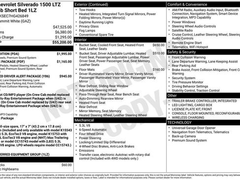 Used 2017 Chevrolet Silverado 1500 LTZ w/ Texas Edition image 27