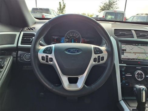 Used 2015 Ford Explorer Limited w/ Equipment Group 301A image 11