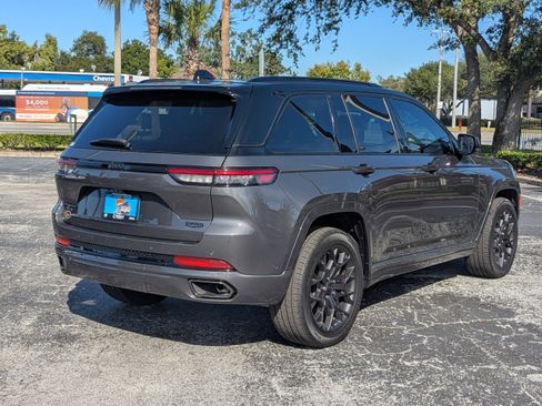 Used 2024 Jeep Grand Cherokee Summit w/ High Altitude Package image 5