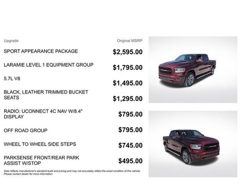 Used 2020 RAM 1500 Laramie w/ Sport Appearance Package image 3