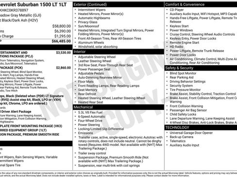 Used 2019 Chevrolet Suburban LT image 39