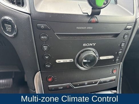 Used 2015 Ford Edge Titanium image 17