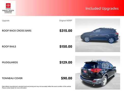 Used 2014 Toyota RAV4 LE image 5