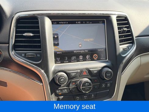 Used 2015 Jeep Grand Cherokee Limited AWD/4WD image 22