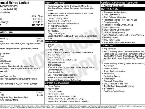 Used 2025 Hyundai Elantra Limited FWD image 6