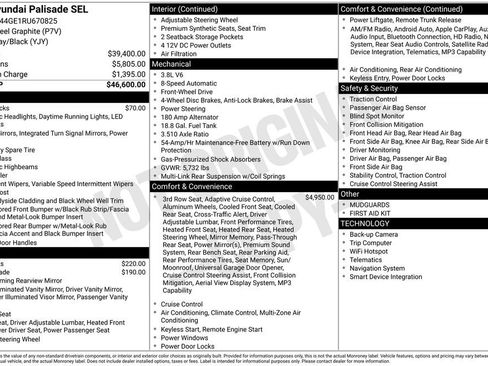 Used 2024 Hyundai Palisade SEL image 48