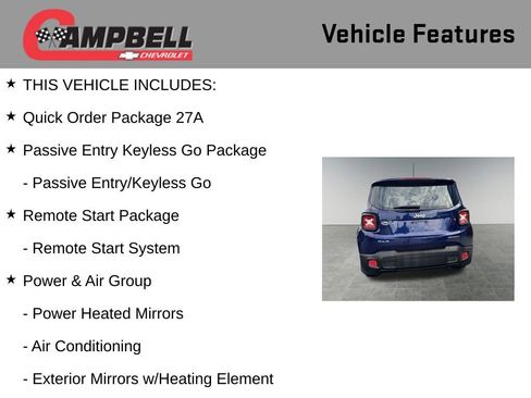 Used 2016 Jeep Renegade Sport w/ Power & Air Group image 5