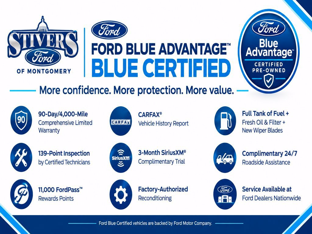 Used 2024 Ford Edge SE AWD/4WD image 19