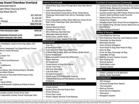 New 2025 Jeep Grand Cherokee Overland w/ Trailer Tow Package AWD/4WD image 21