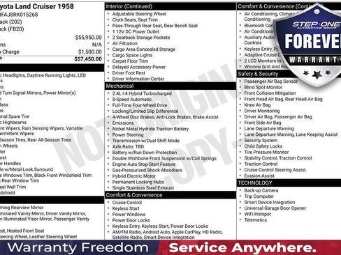 Used 2024 Toyota Land Cruiser 1958 AWD/4WD image 39