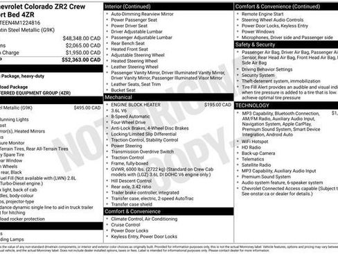 Used 2021 Chevrolet Colorado ZR2 AWD/4WD image 3