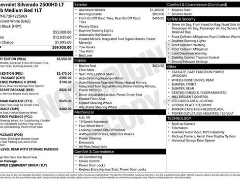 Used 2024 Chevrolet Silverado 2500 LT w/ Z71 Sport Edition image 1