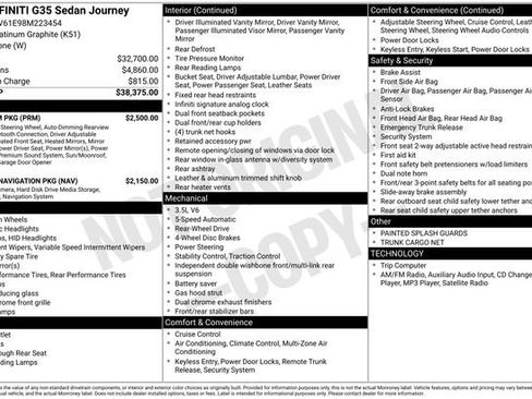 Used 2008 INFINITI G35 Journey w/ Premium Pkg image 2